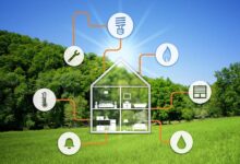 Quel est l'avenir de la maison connectée ?